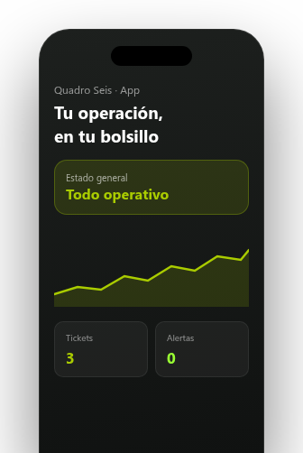 Aplicación de monitoreo Quadro Seis