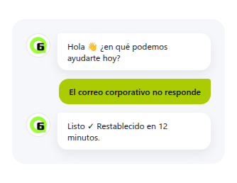 Mesa de ayuda y soporte